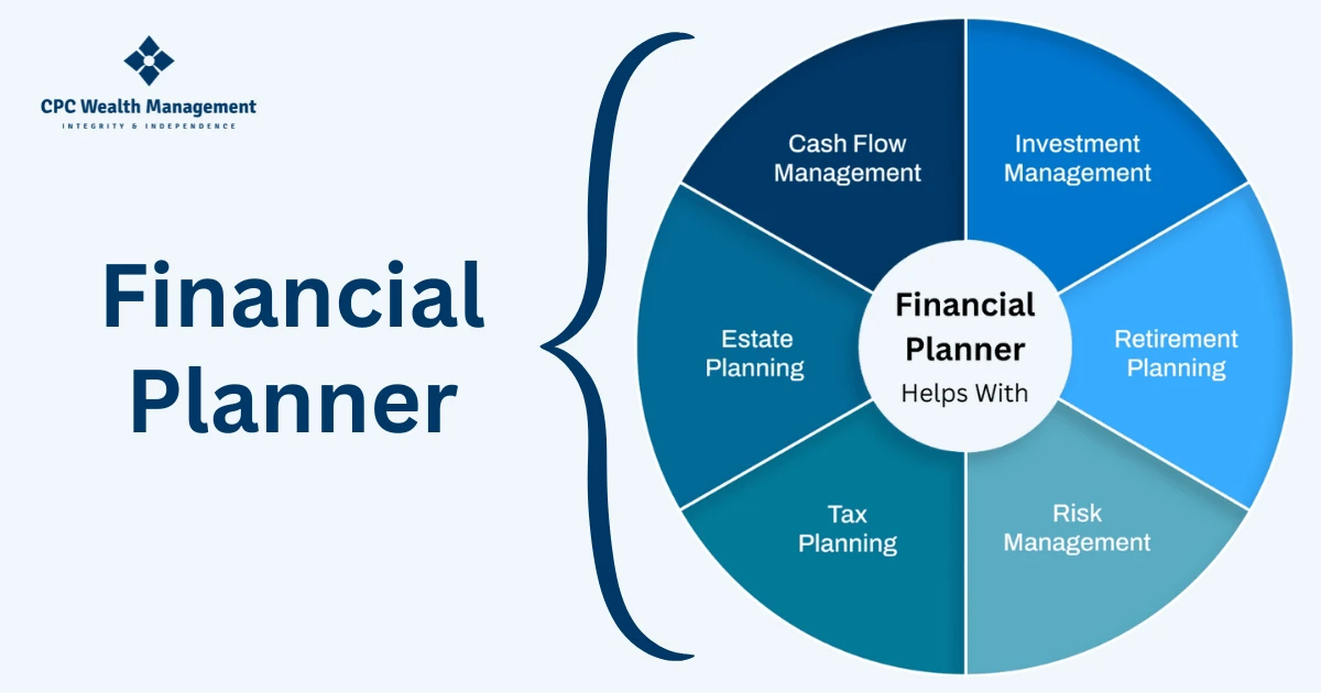 6 pillars of financial planning graphic: what does a financial planner help you with? shows cash flow management, investment management, retirement planning, risk management, tax planning, and estate planning